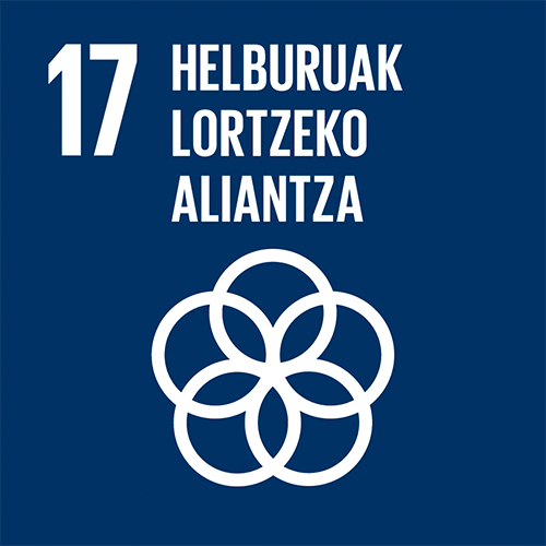 ods-alianza-objetivos